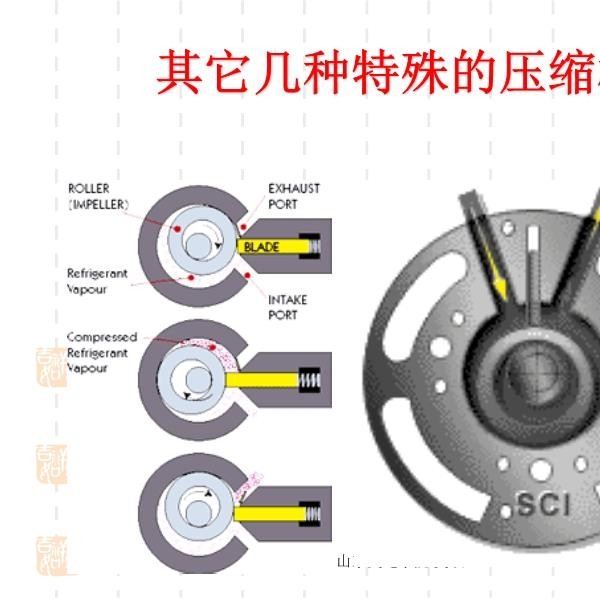 光纤材料与脱扣器与软驱与台球监控设备的区别是什么