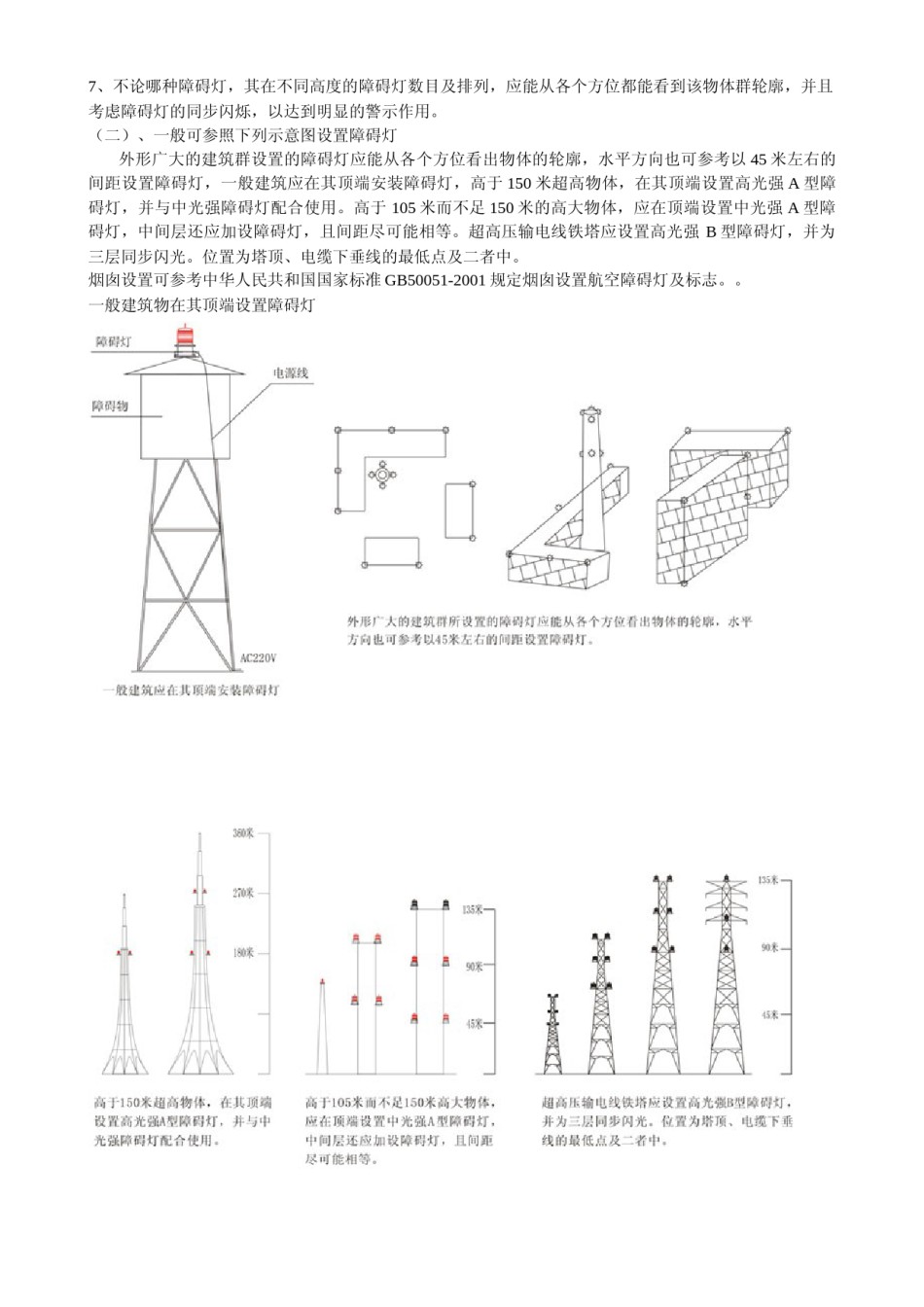 建筑装璜制品与航空障碍灯控制原理