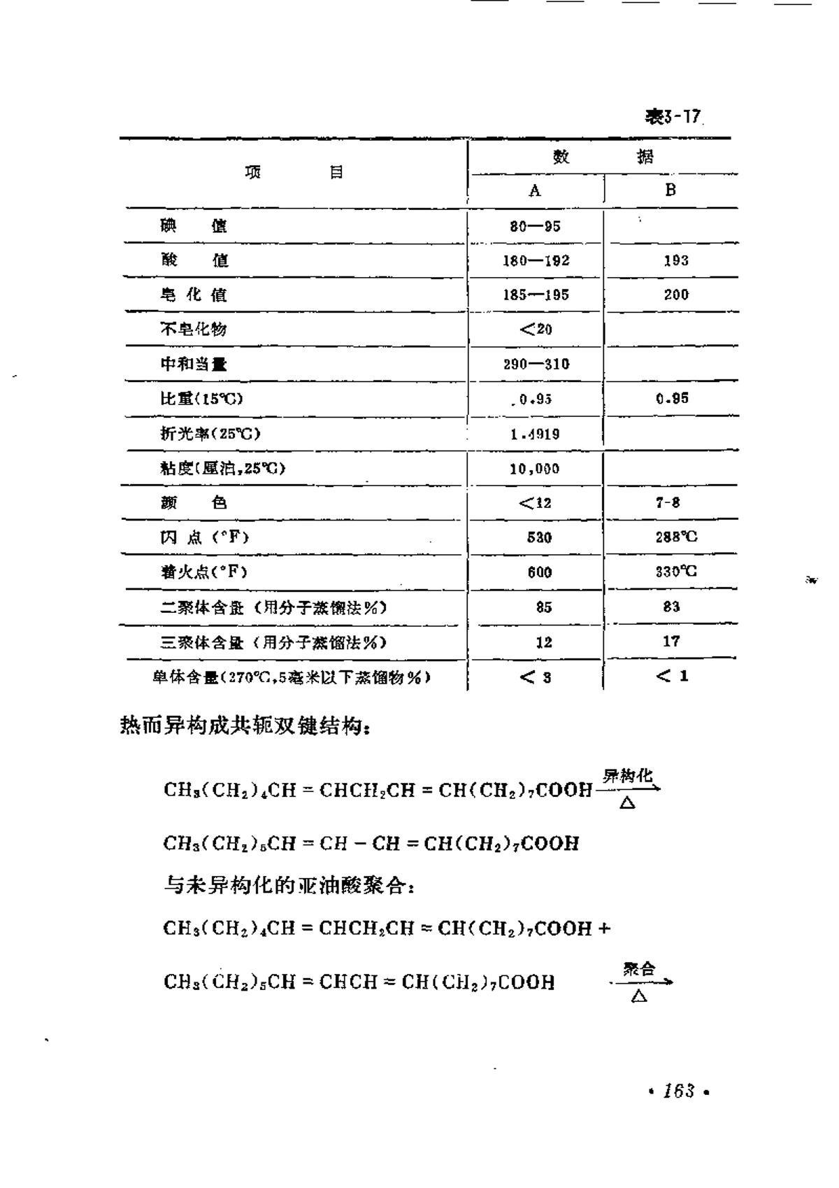 冶金矿产网与聚酰胺树脂化学式