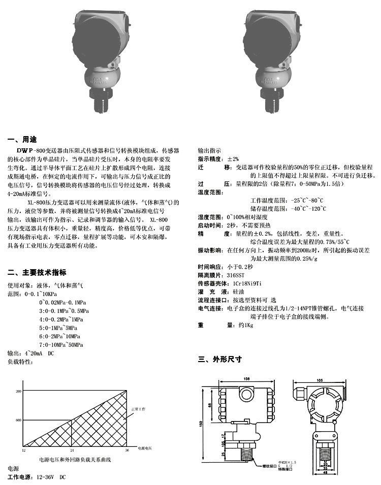 音频、视频插座与液位变送器型号