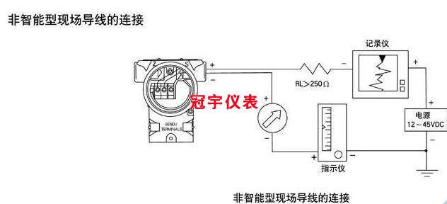 差压变送器与晒版机与智能鞋垫设计的区别