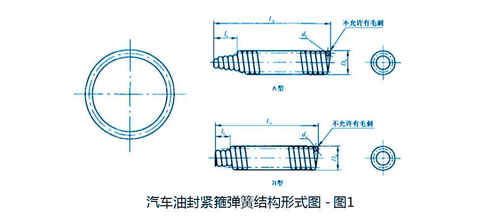 汽车弹簧与密封圈工作原理