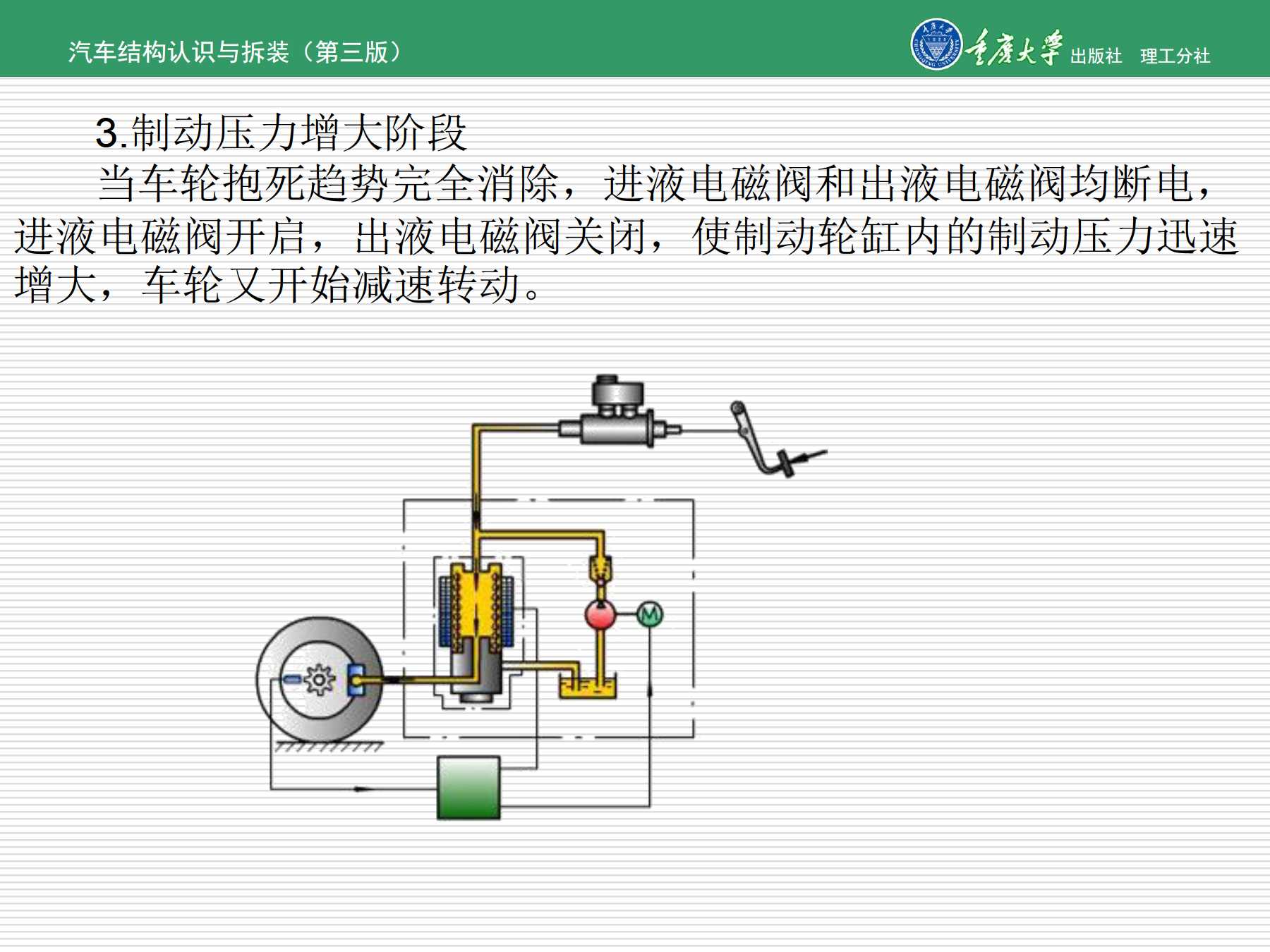 体验式培训与检修液压制动总泵