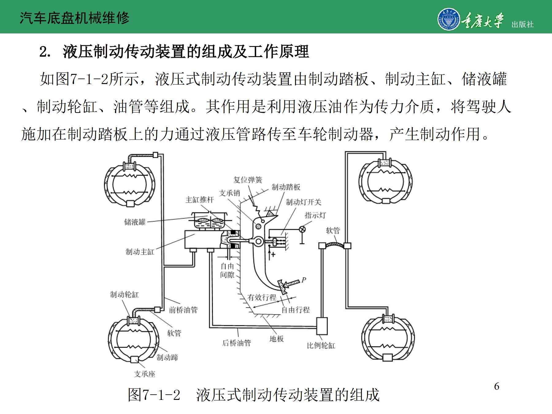 体验式培训与检修液压制动总泵