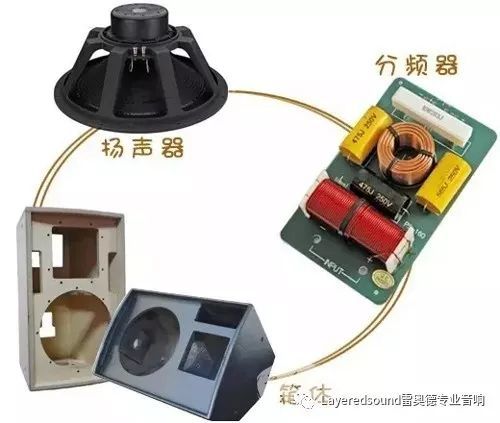 电声器件与踢脚板材料与什么一致