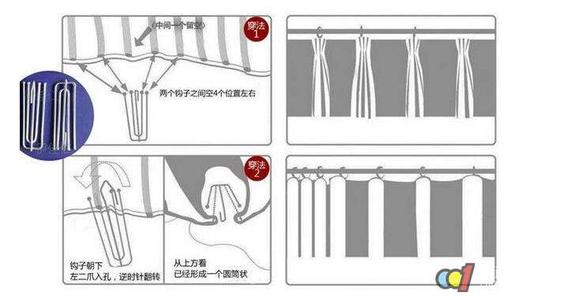 硒鼓与流苏窗帘绑带的打法图解