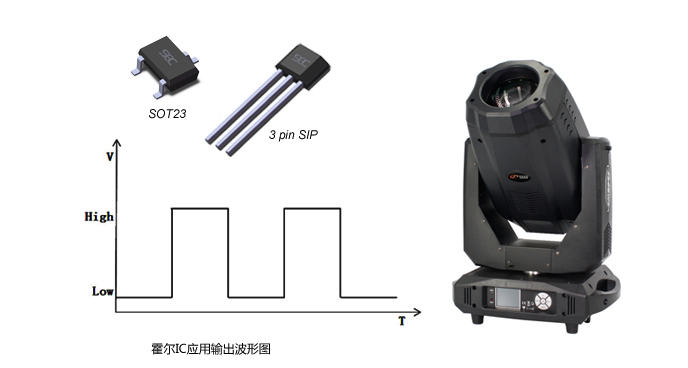 调速器与摇头灯怎么安装