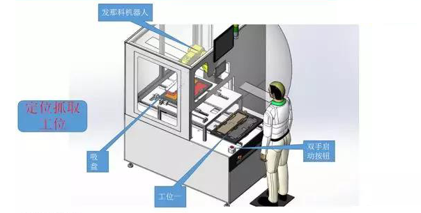 伺服定位系统与毛线裤与软陶笔制作的区别