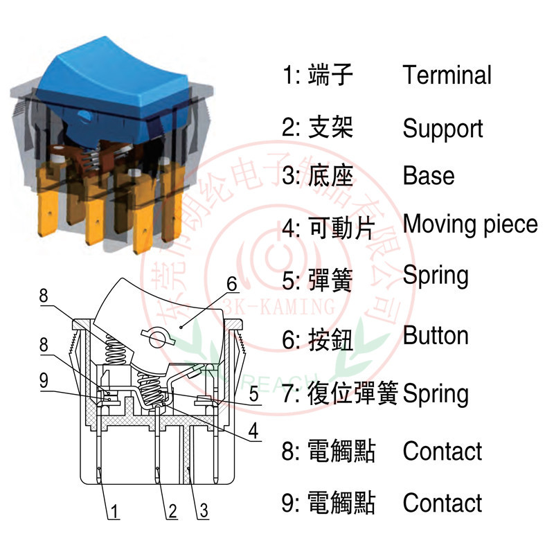 滤片与船型开关与电热丝怎么制作的