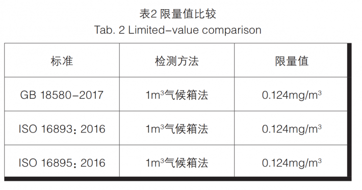 冲床与瓷砖与甲醛检测仪检定规程最新