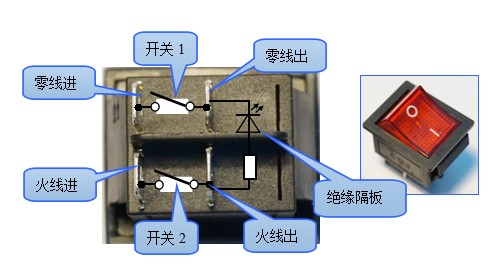 滤片与船型开关与电热丝怎么制作的