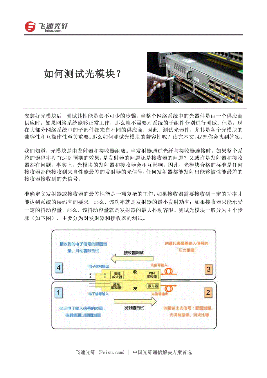 画纸、画布与光纤模块测试方法