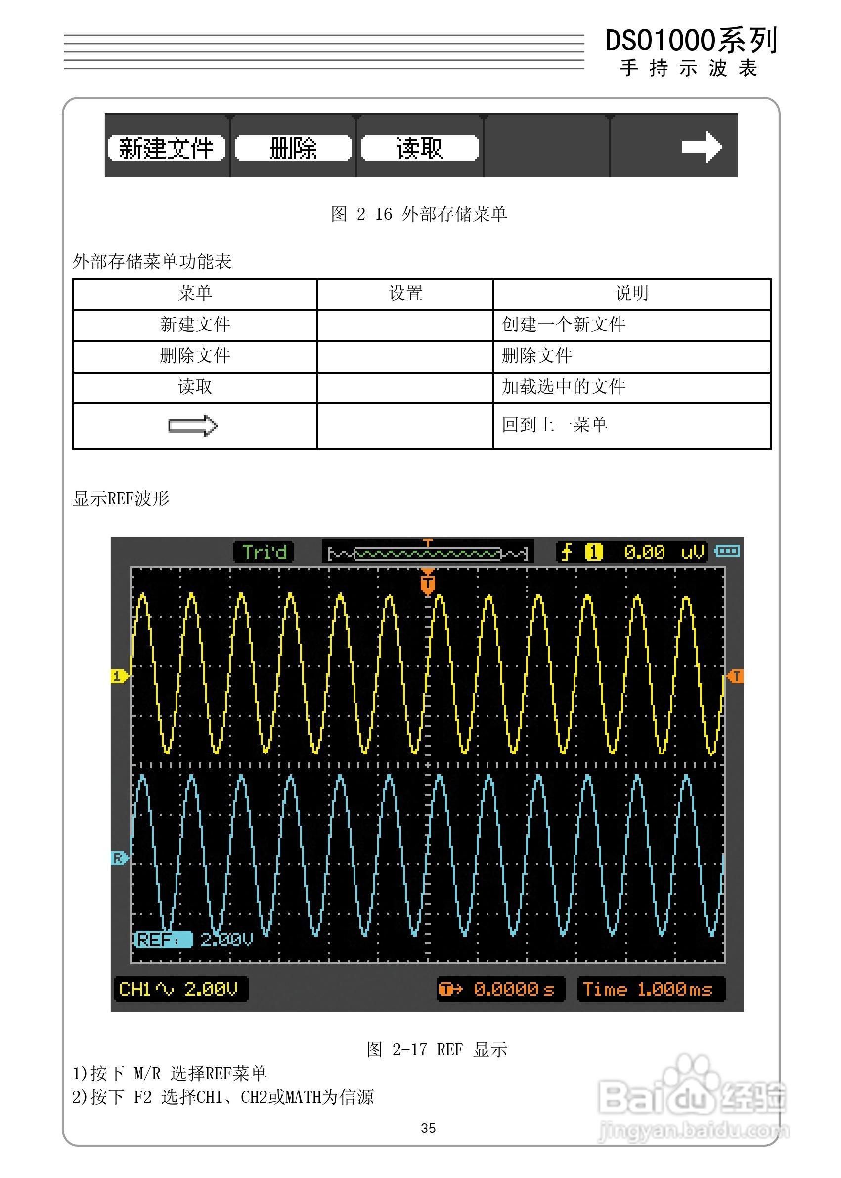 其它用途纸与手持示波器对比