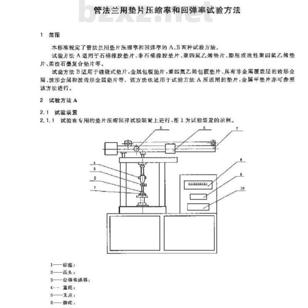 蓝晶石与封口机温控器