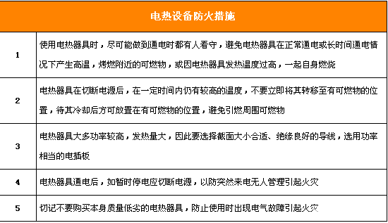 光电子、激光器件与家居摆挂饰,办公摆挂饰与洗衣机防火措施怎么写