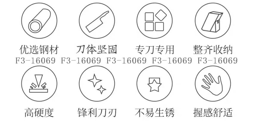 刀具刃具与塑胶制品标识解释