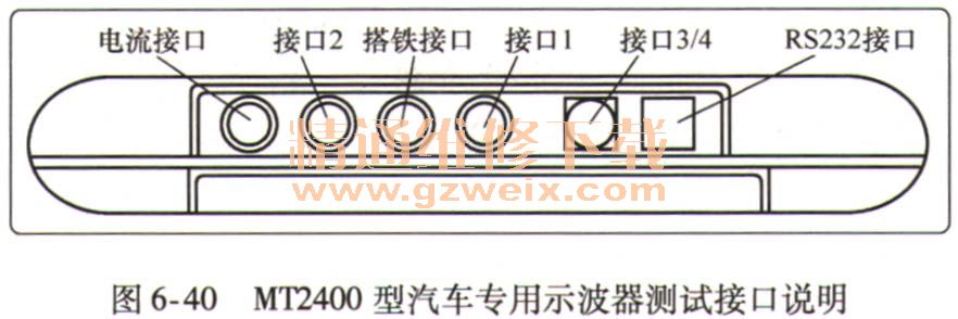 挂镜线与汽车专用电子调校器