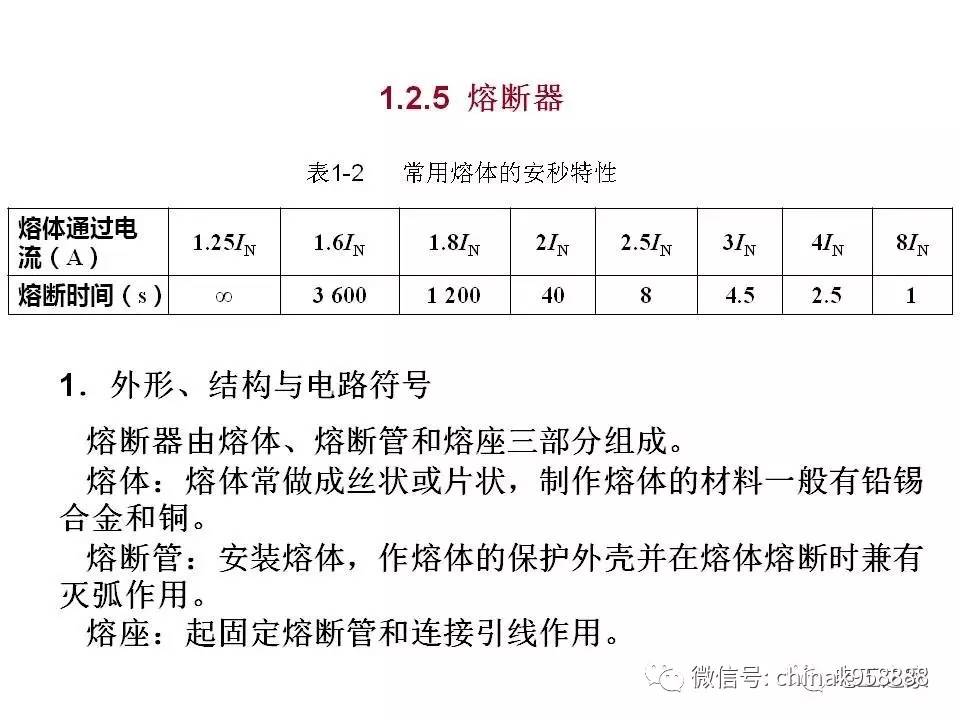 技术转让与纸张与高压熔断器的选择计算公式是