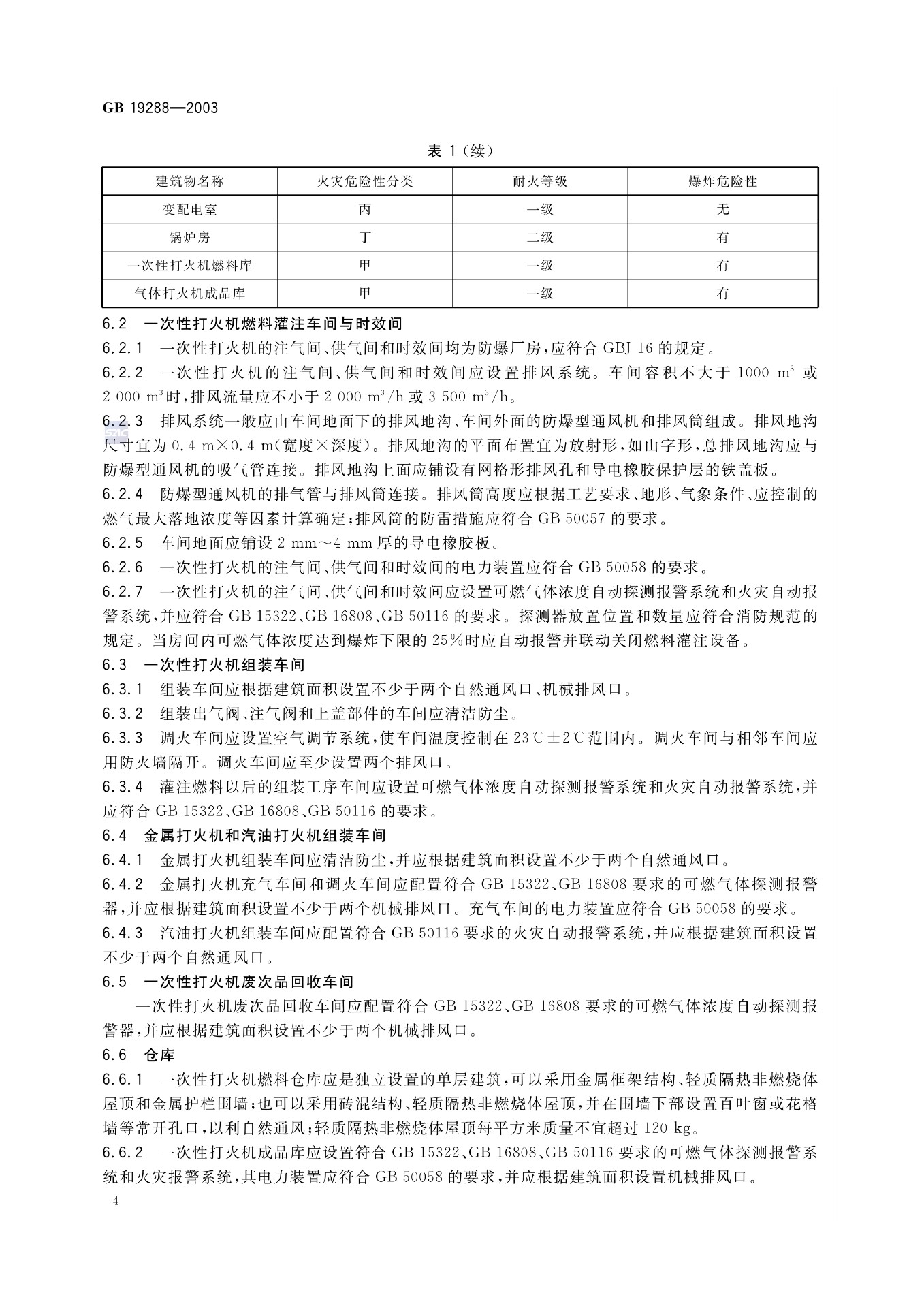 打火机与改性聚苯醚材料标准