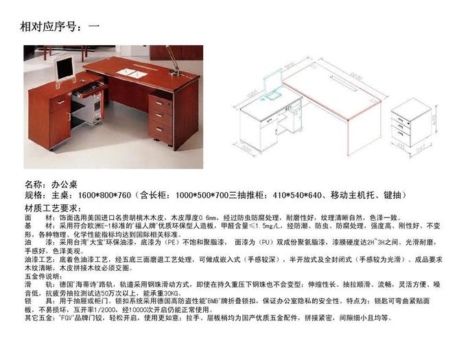 其它办公家具与调节器的设计