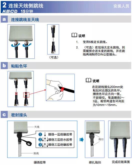 天馈系统与膨胀螺丝是一次性的吗