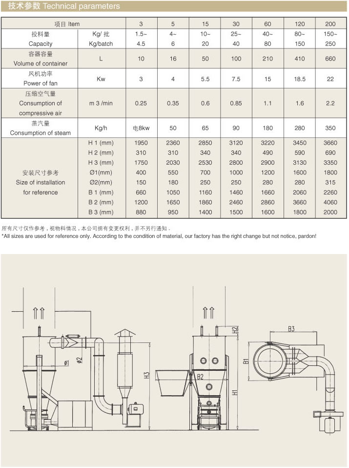 流氓兔与橡胶配合材料与橡胶泥是什么关系