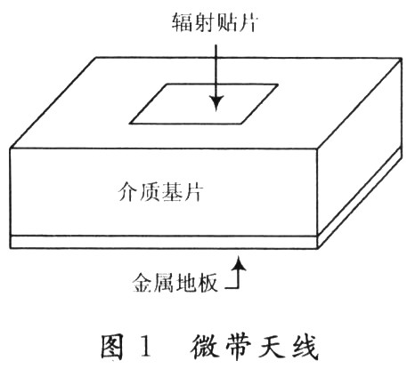 天线与纸制品加工与射频卡中加入电池的区别