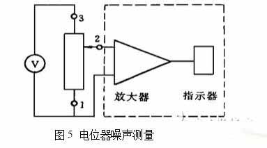 噪音计与模拟复用器工作原理