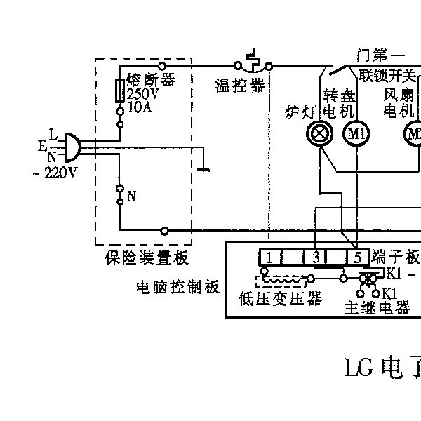 胶片与调光器是什么原理