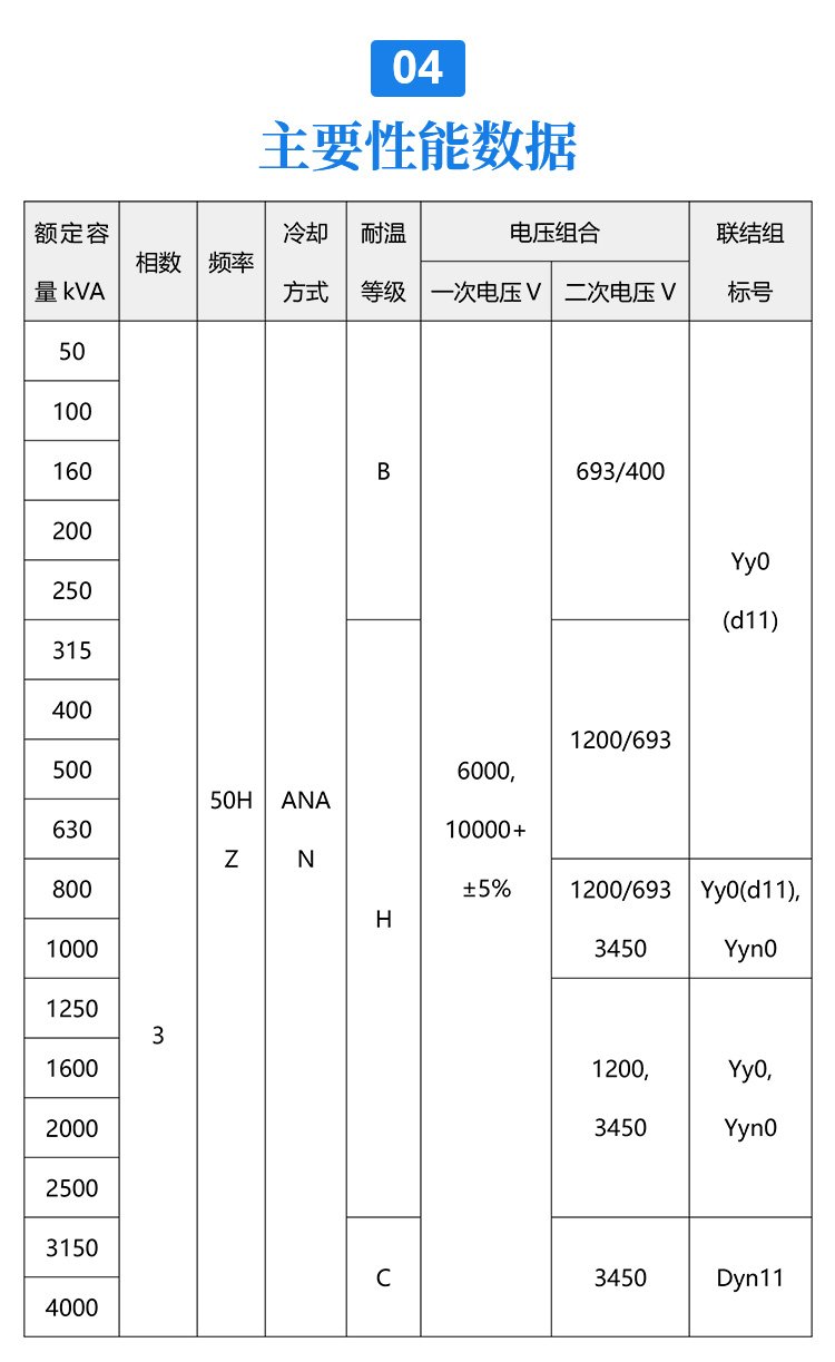 移动PC与矿用低压配电柜型号大全