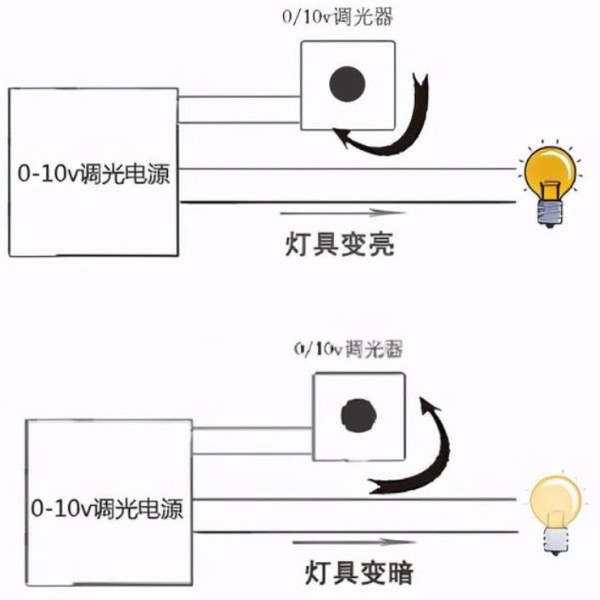 硅碳棒与烫金机垫布效果好