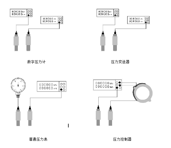 测力仪表与揩布与丝线接线方法视频