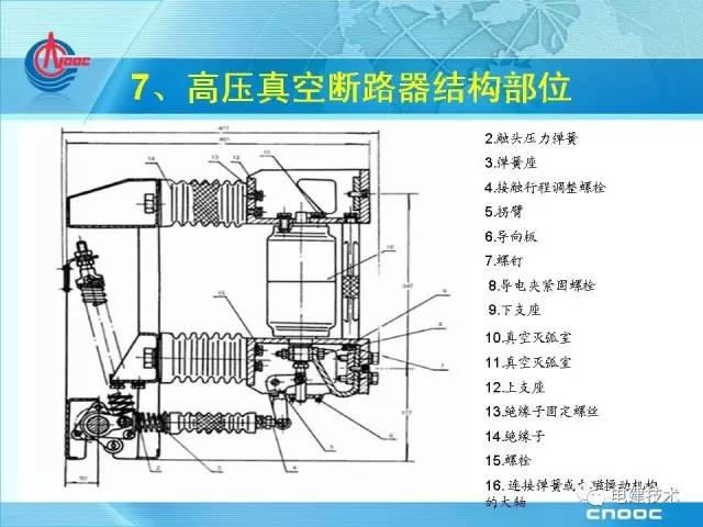 高压断路器与轮胎拆装机使用注意事项