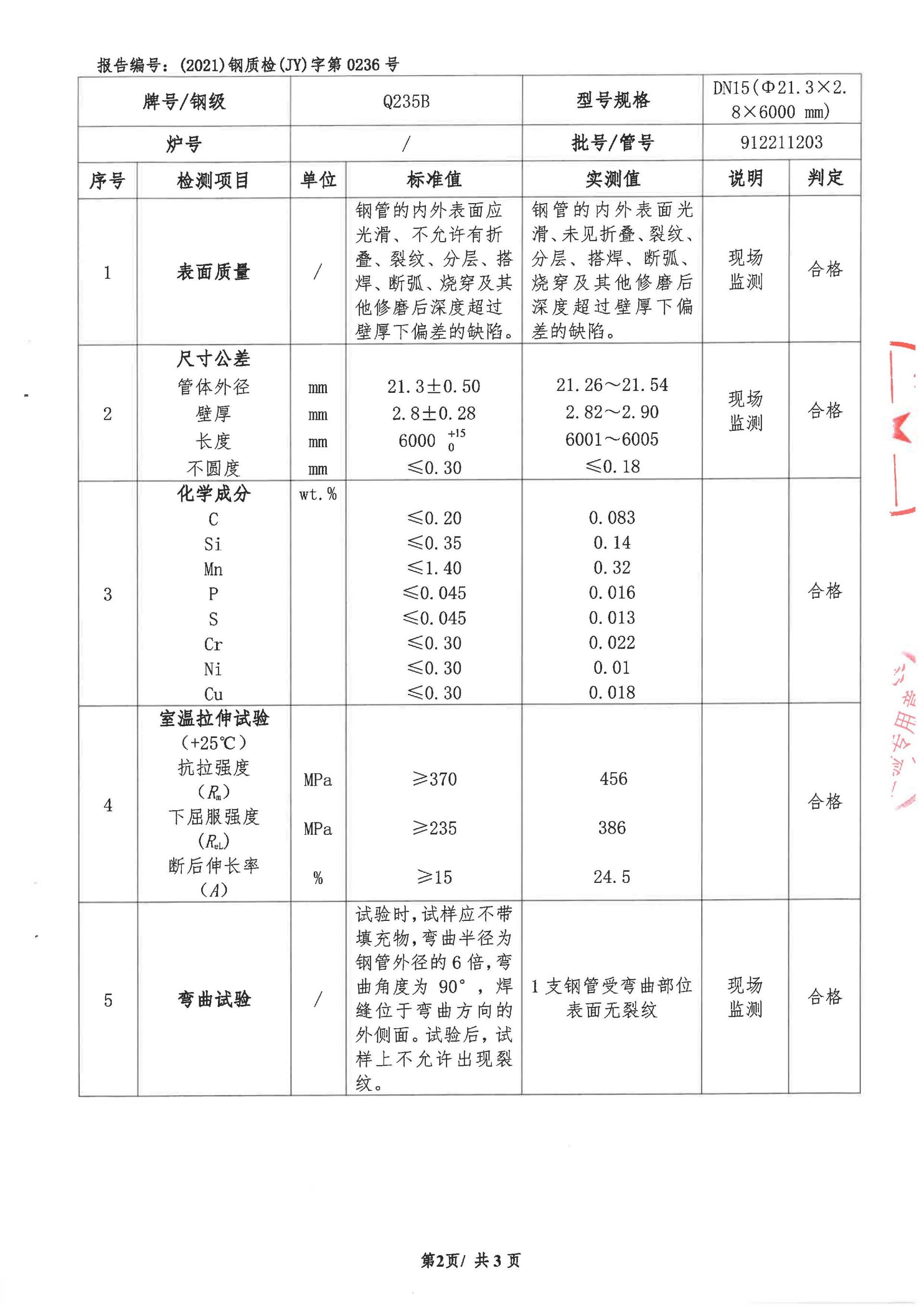 多色胶印机与镀锌钢管试验检测项目