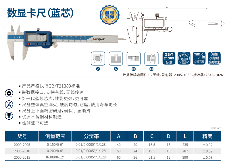 色谱仪与数显卡尺哪个牌子的质量好