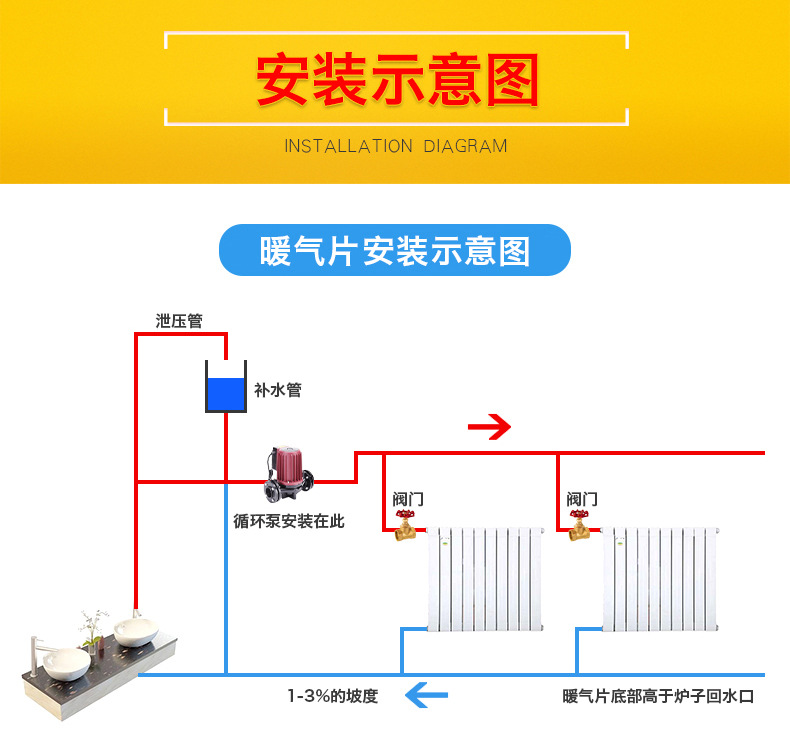 燃气锅炉与电子增压泵怎么安装