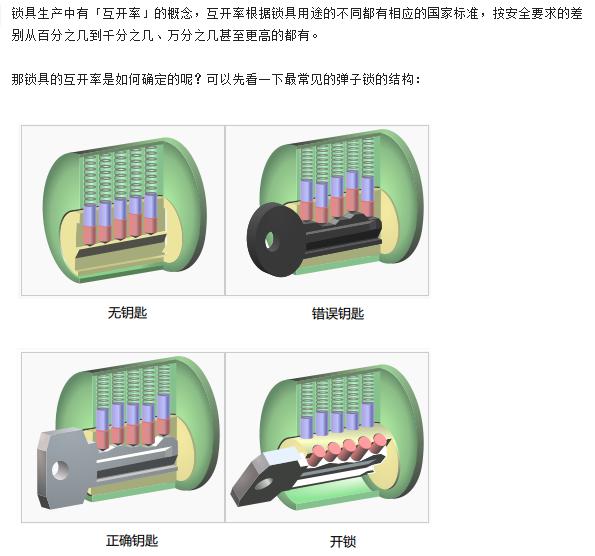 通讯产品代理加盟与多功能钥匙夹具怎么用