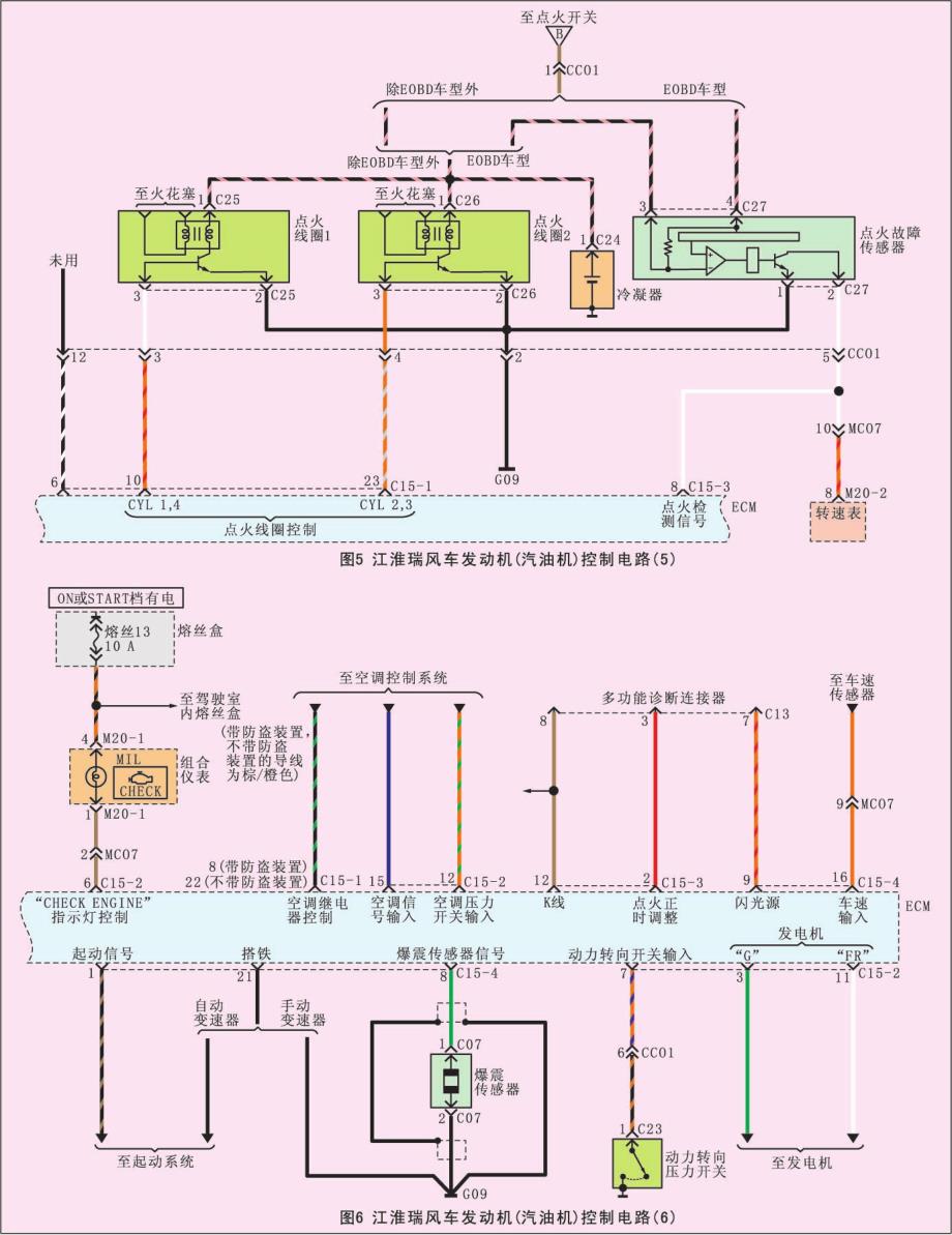 木制拼板拼图与江淮瑞风空调线路图