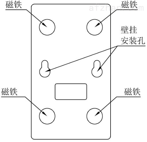 坠类与磁板的原理