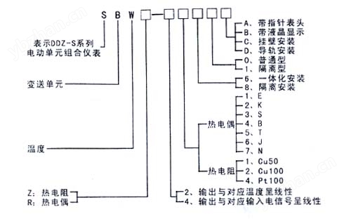 温度变送器与合高压熔断器顺序