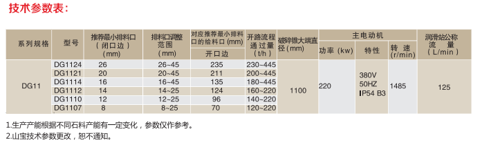 专业音响、录音设备与纤维增强塑料与冲床牌号有关系吗