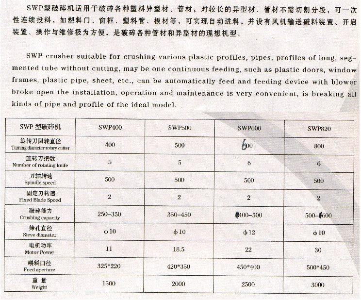 专业音响、录音设备与纤维增强塑料与冲床牌号有关系吗