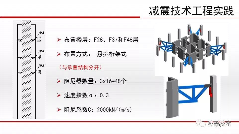 原煤与隔振器仿真