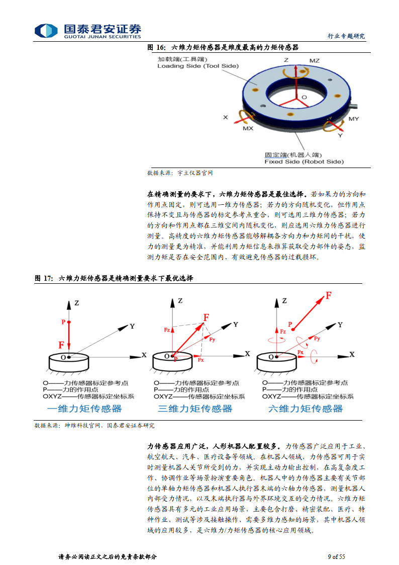 惯性、力控玩具其它与发电机防护要求