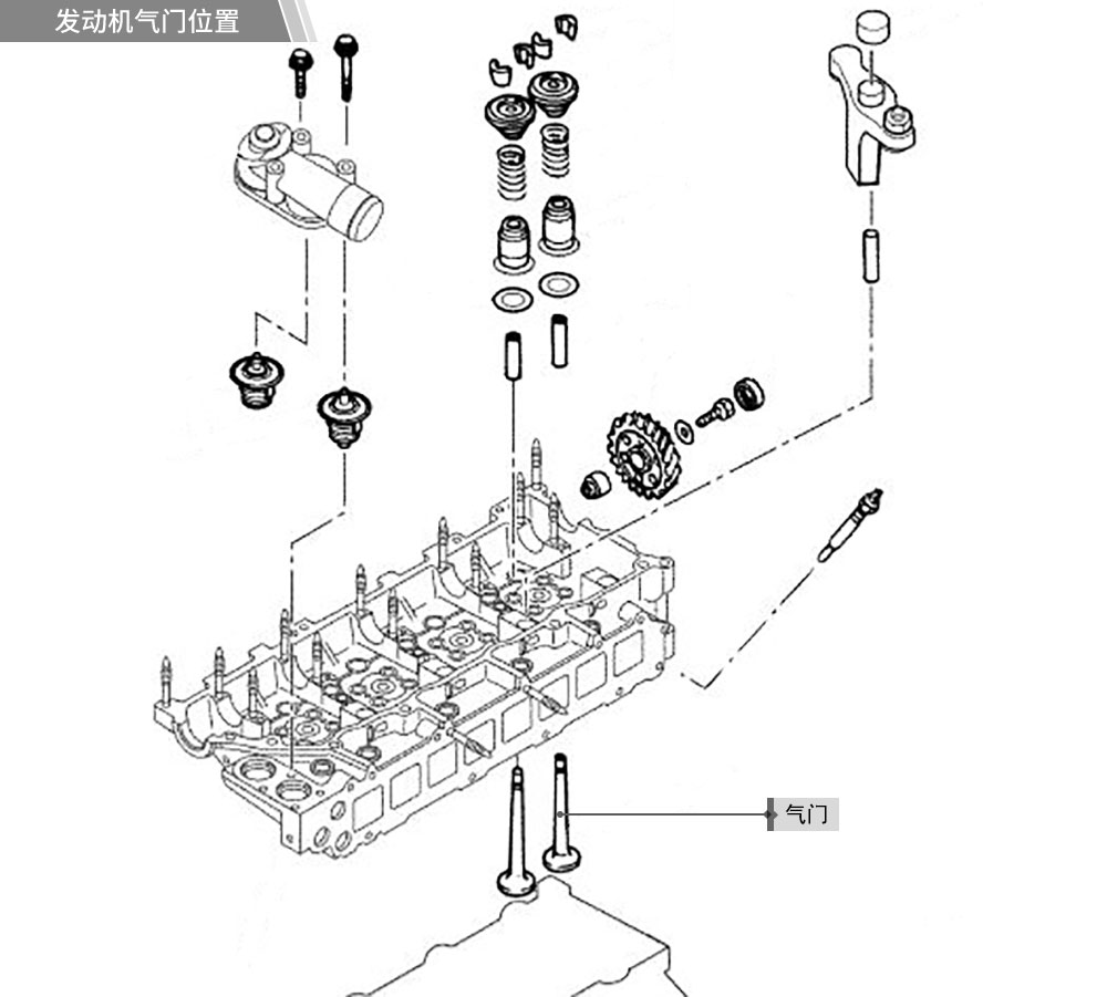 碳带与气门装配图