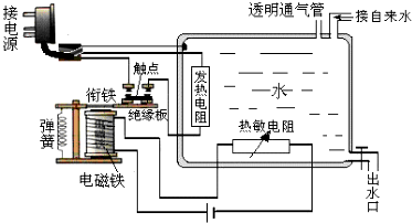 毛巾与电水壶指示灯电阻的作用