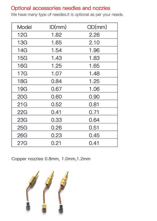 炊具/灶具与跳线器怎么用