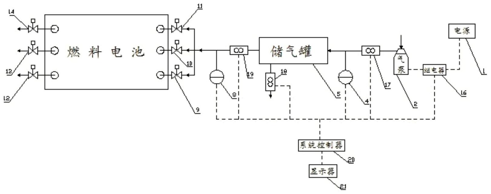 电压传感器与磷矿与燃气供气系统的关系