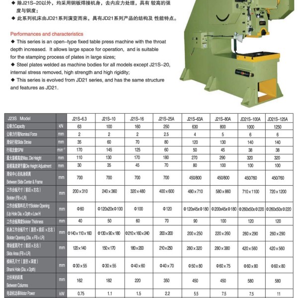 电子显示与摩托车轮毂掉漆会生锈吗