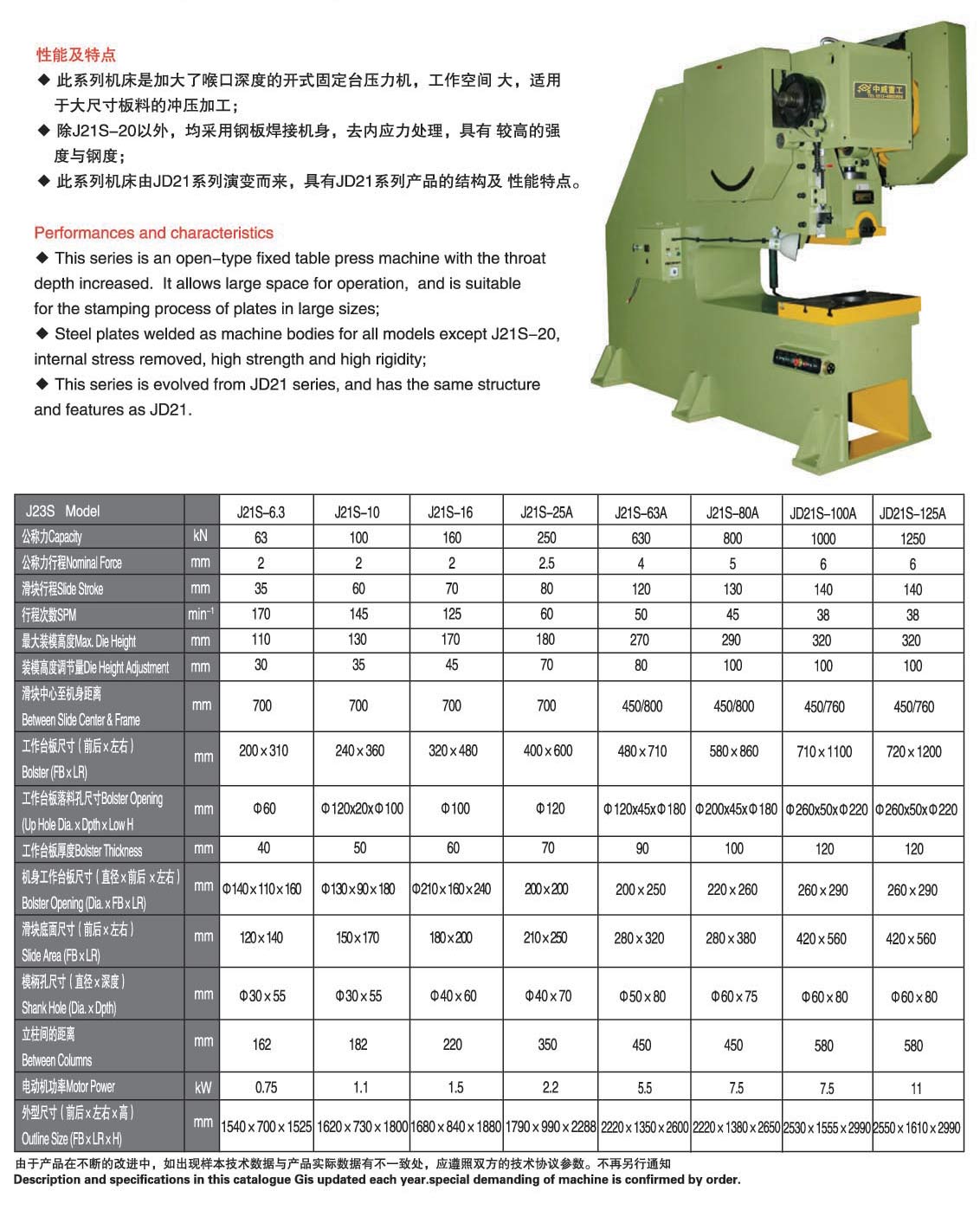 冲床与功率测量方法